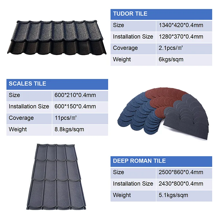 Shingle stone coated metal roof tile main product display